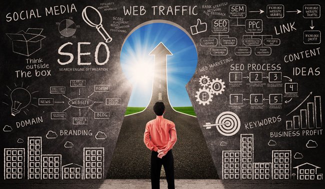 criação de sites E-commerce Marketing Digital Tendências Webdesign criação de sites Glossário e-commerce (Parte II)