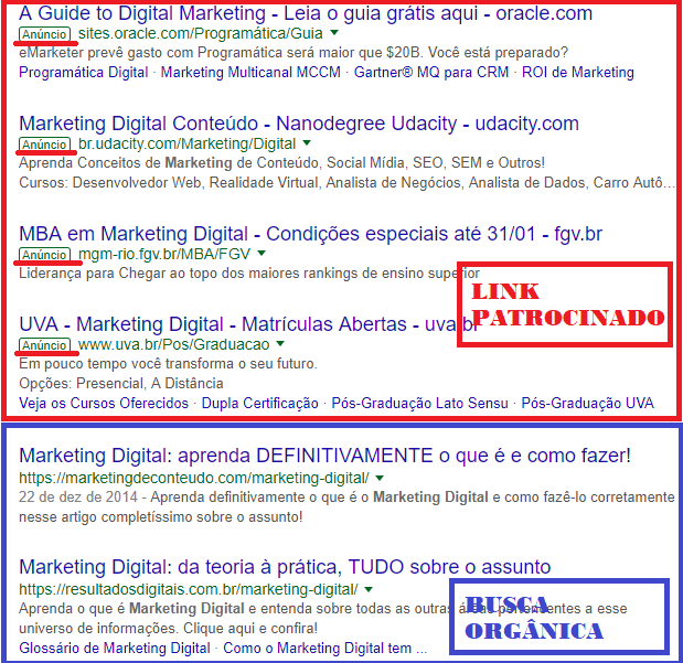 criação de sites Otimização de Sites criação de sites O que é SEO?