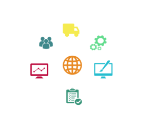 Agência Digital Marketing Digital Sistemas Web Tendências Webdesign  criação de sites Sistema, qual é o melhor tipo?