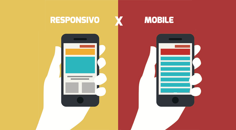 criação de sites Criação de Sites Site Mobile Site Responsivo criação de sites Site Responsivo x Site Mobile