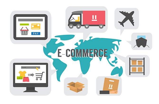 criação de sites E-commerce criação de sites Dicas para E-Commerce!